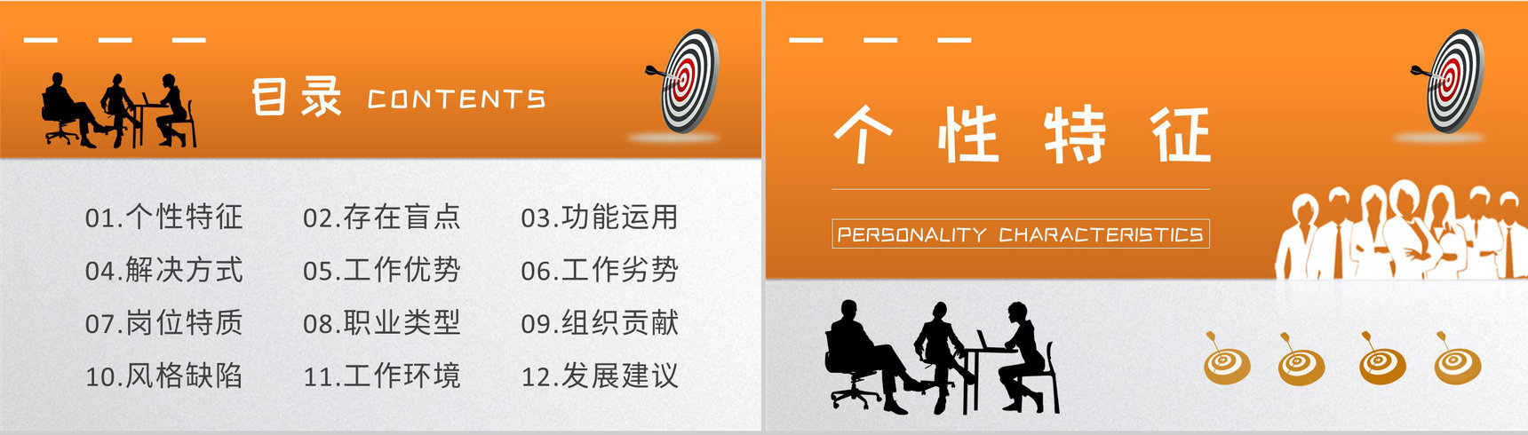 企业员工职业领域建议MBTI性格分析INFJ人格类型说明PPT模板-2
