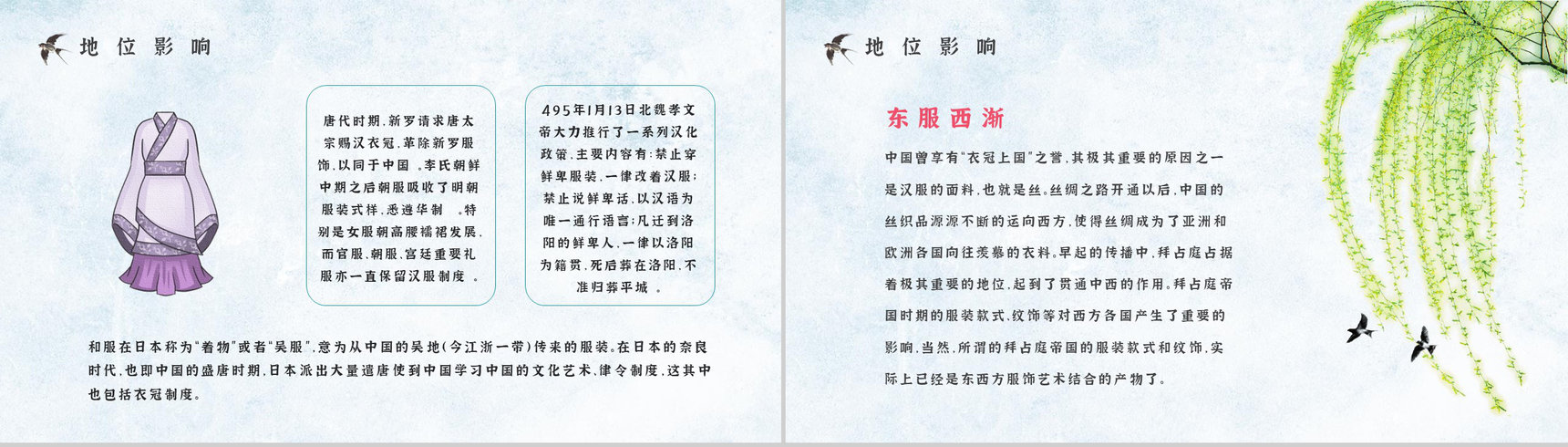 传统服饰知识普及之汉服文化形制版式及种类讲解知识宣传演讲PPT模板-3