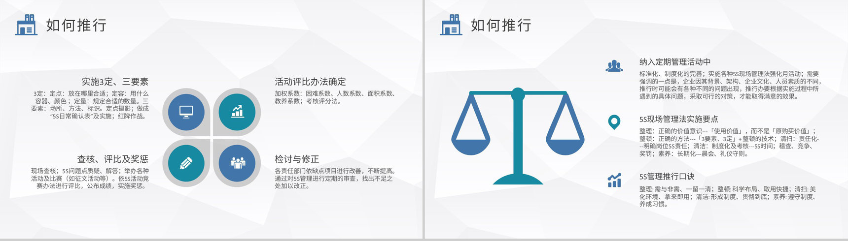 工厂车间现场作业管理人员培训5S现场管理方案汇报PPT模板-10