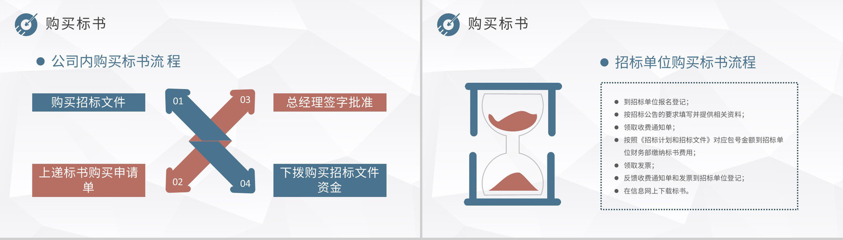 投标书技术包含内容介绍单位新员工招投标知识培训PPT模板-3