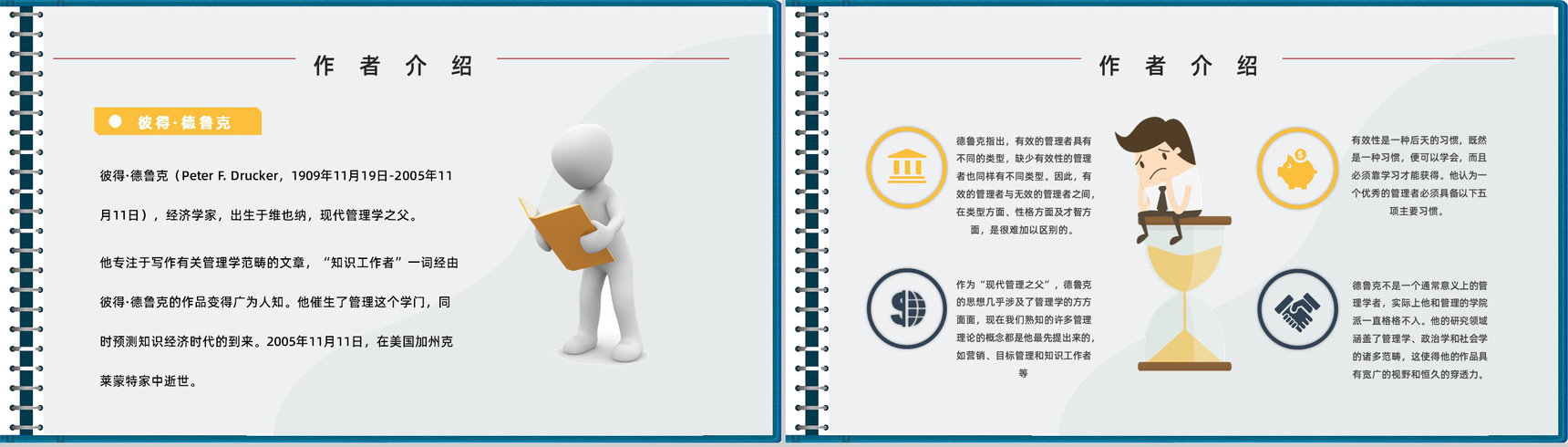 高层管理者必学图书《卓有成效的管理者》知识梳理企业培训课程总结PPT模板-6