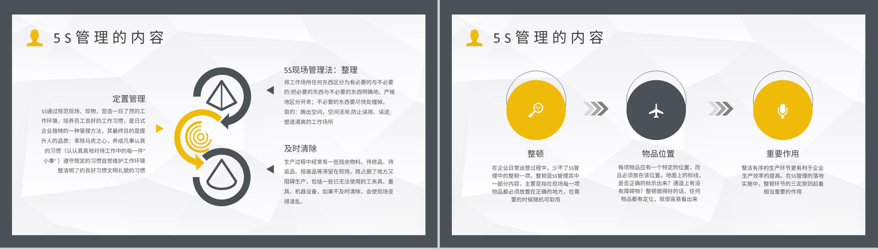 5S管理的内容及措施与经典步骤宣传标语生产现场的5S管理PPT模板-7