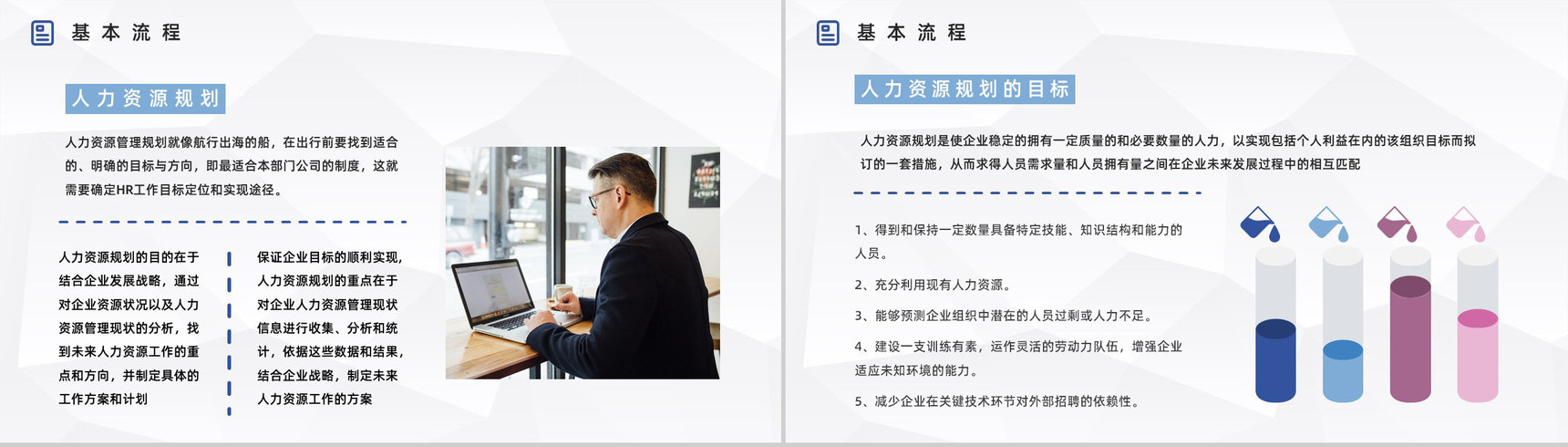 人力资源管理六大板块知识学习了解公司人事行政管理培训PPT模板-9