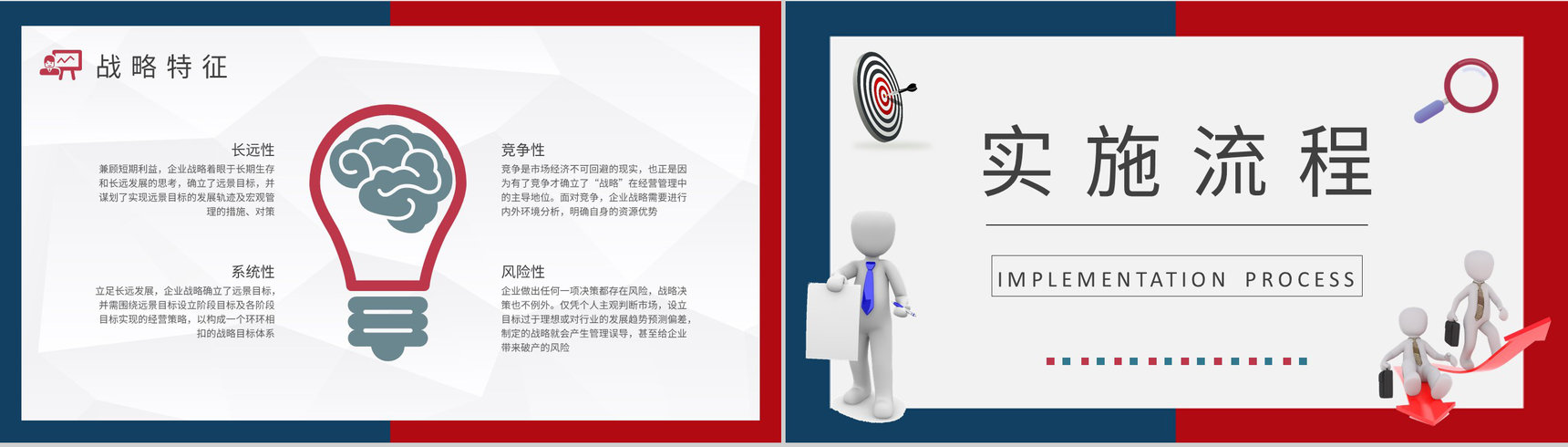 企业经营战略案例分析培训企业管理工作总结汇报PPT模板-7