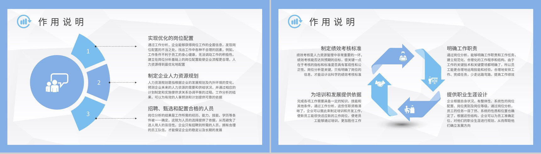 公司财务岗位分析案例学习员工职位分析课程培训PPT模板-6