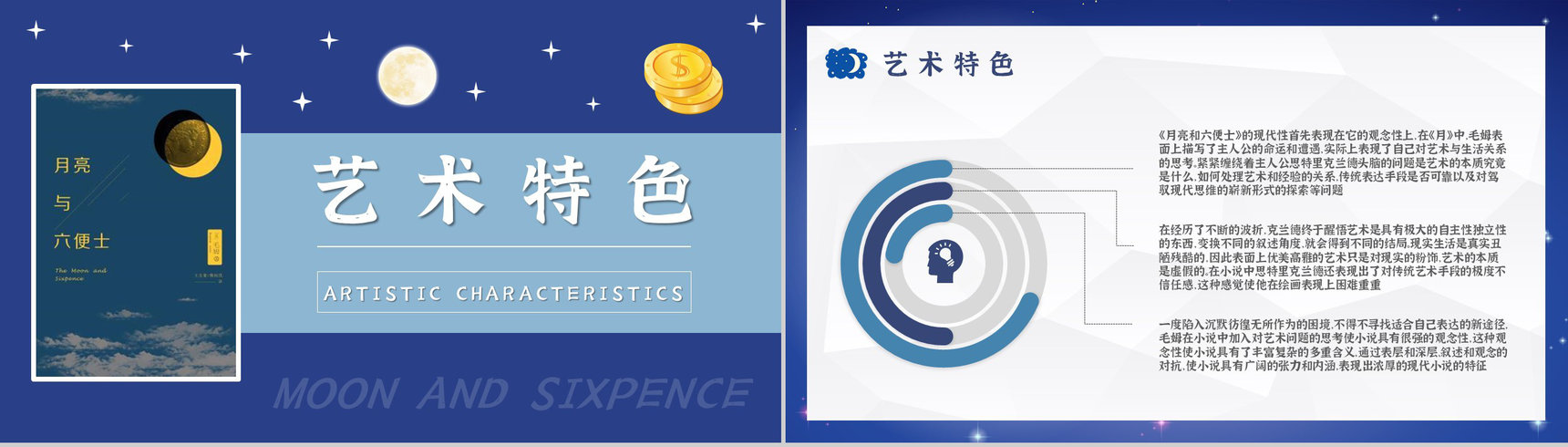 《月亮与六便士》小说家毛姆文学著作推荐读书心得体会交流分享PPT模板-10