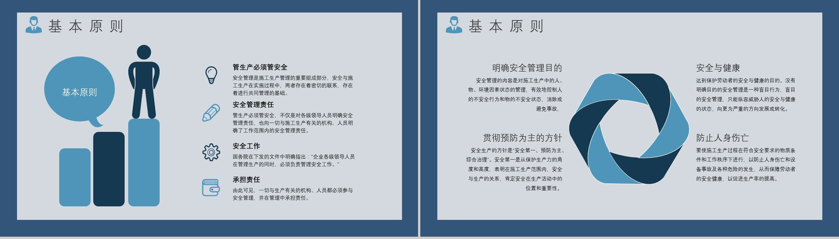 建设项目安全管理的方法体系培训内容总结课件建筑施工管理人员PPT模板-3