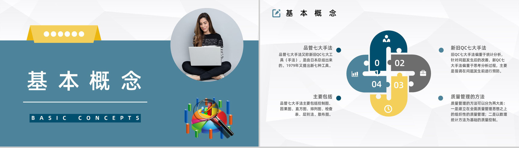 QC七大手法内容讲解公司产品质量控制管理培训讲座PPT模板-7
