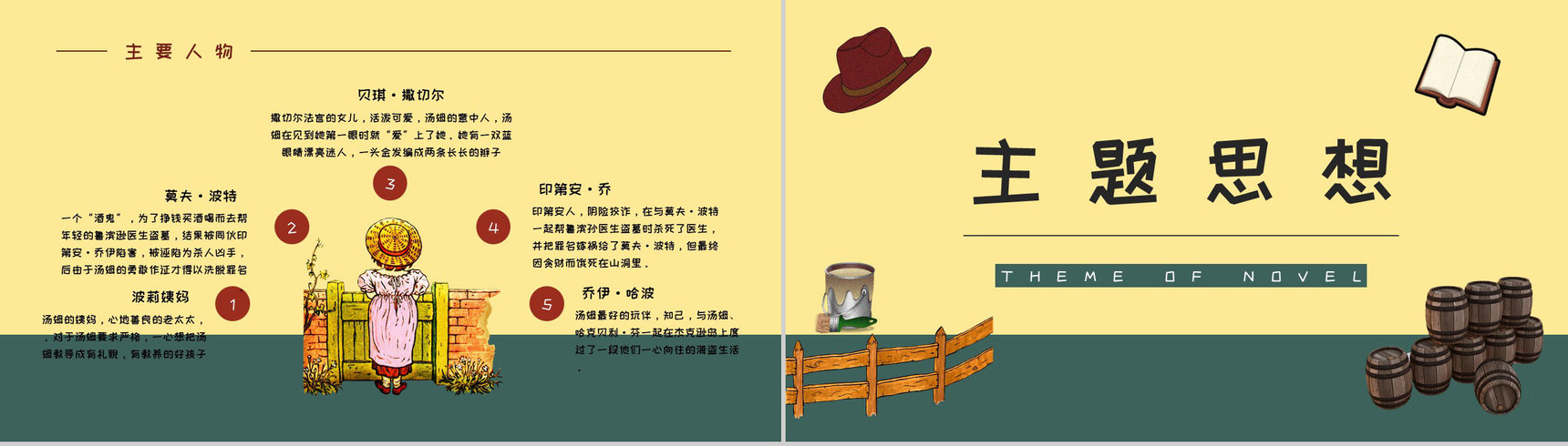 教育教学马克吐温《汤姆索亚历险记》小说导读知识整理培训课件PPT模板-7