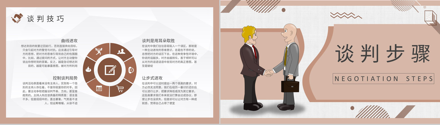 贸易谈判工作总结国际商务谈判案例培训学习PPT模板-5