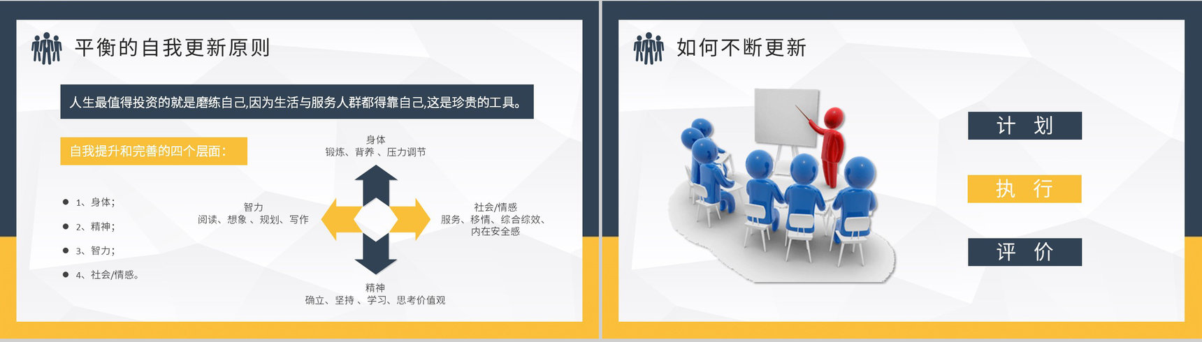 史蒂芬柯维经典必读作品分享推荐《高效能人士的七个习惯》读后感PPT模板-18