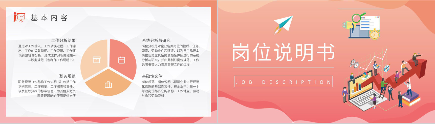 企业员工岗位职责分析培训实习生入职岗位能力评价PPT模板-7
