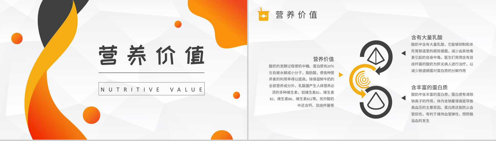 酸奶的营养价值介绍居民经常饮用的好处说明PPT模板-6