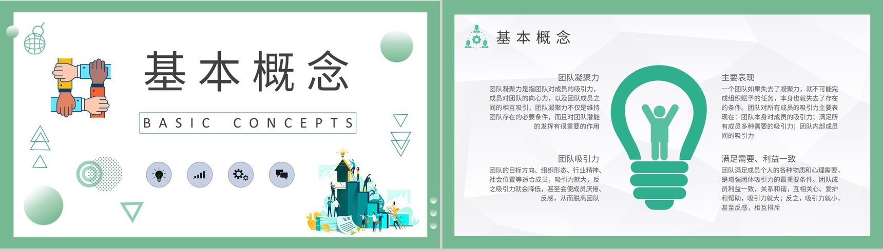 团队凝聚力基本概念培训创业团队管理建设案例分析PPT模板-6