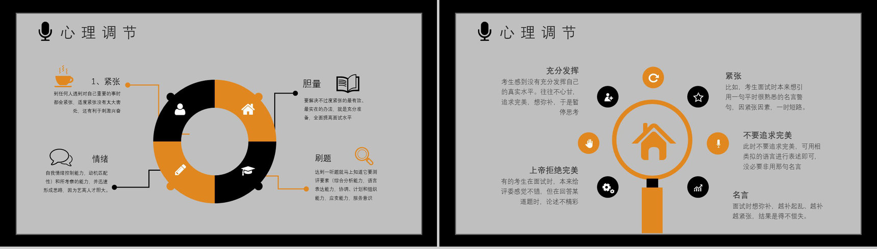 求职注意事项说明面试培训的自我介绍技巧总结PPT模板-3
