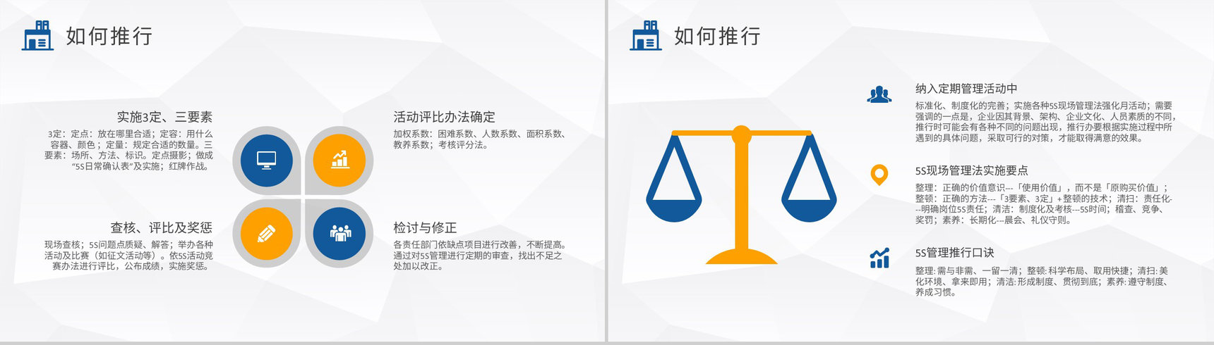工厂车间现场管理模式总结5S现场管理内容学习心得PPT模板-10
