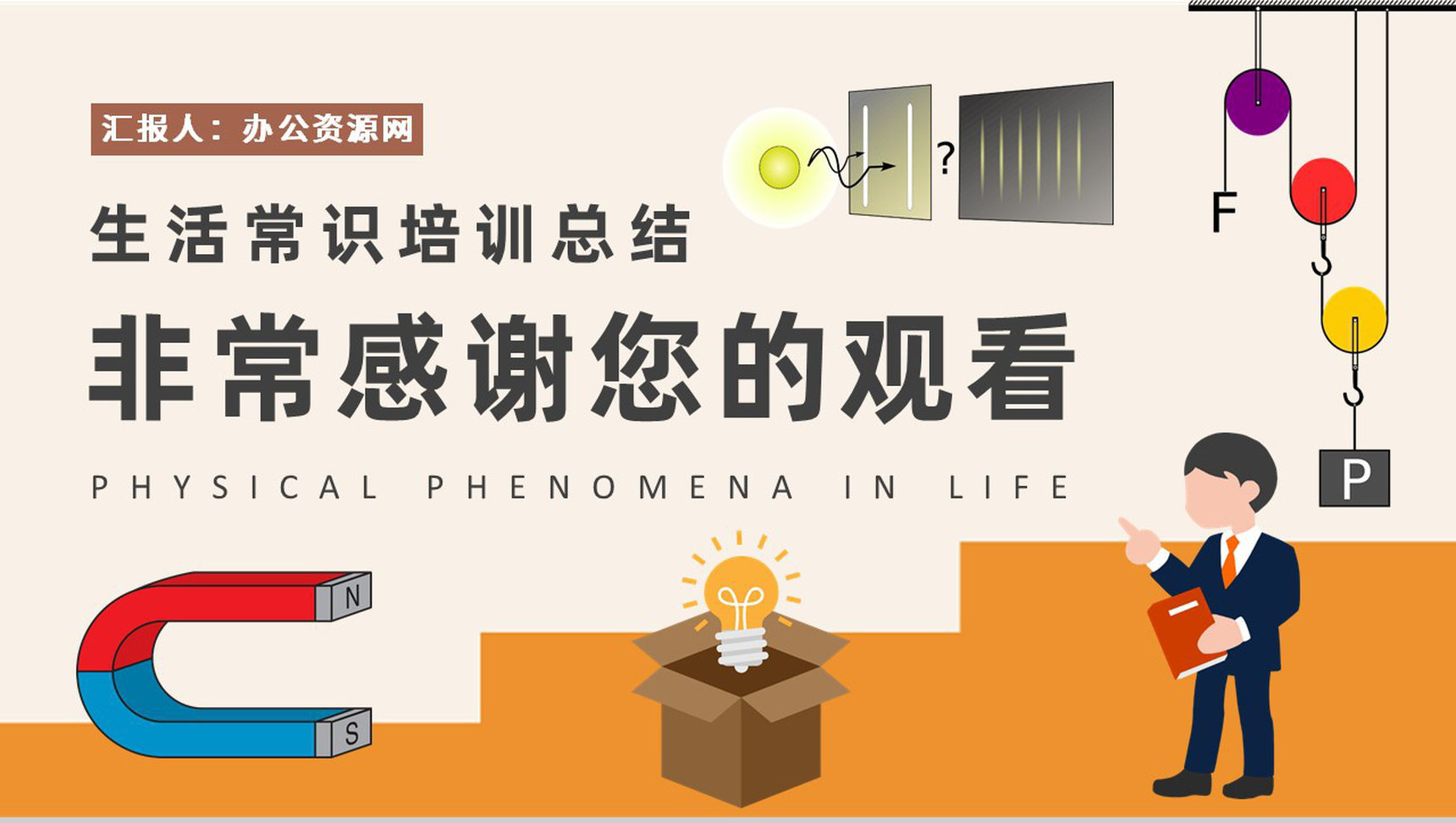 生活常识培训总结生活中常见的物理现象知识通解PPT模板-9