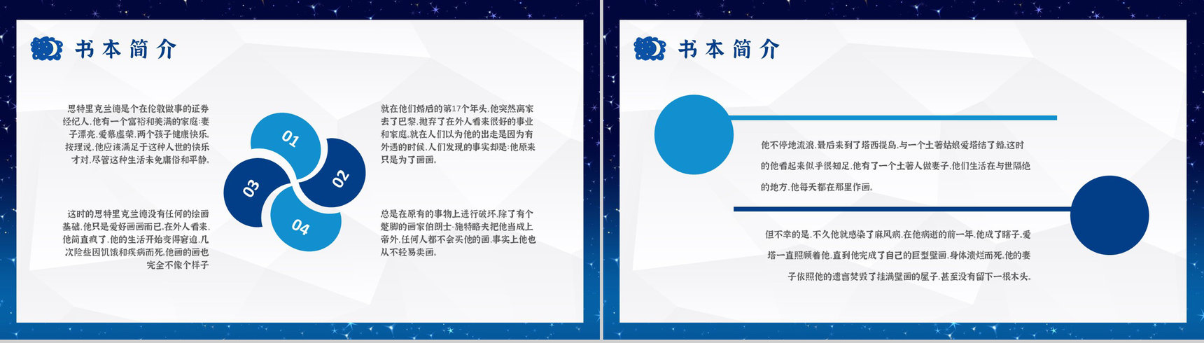 毛姆文学小说著作分享《月亮与六便士》名著导读作品知识点梳理PPT模板-4