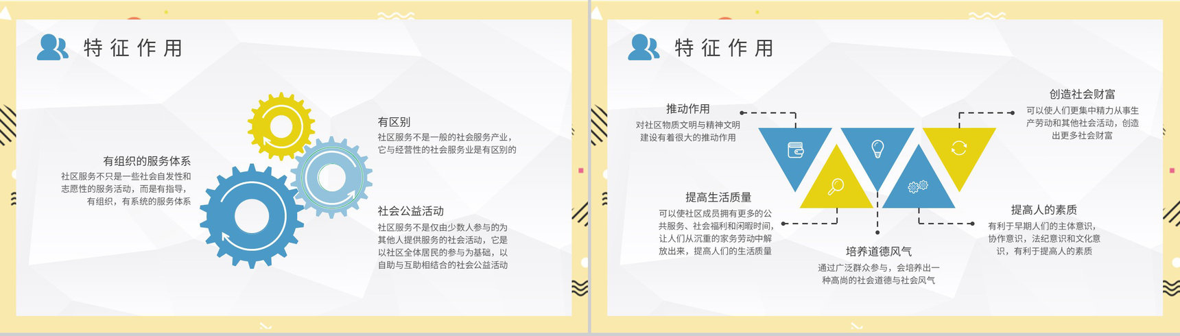 志愿者社区服务内容培训课件社区管理工作总结PPT模板-3