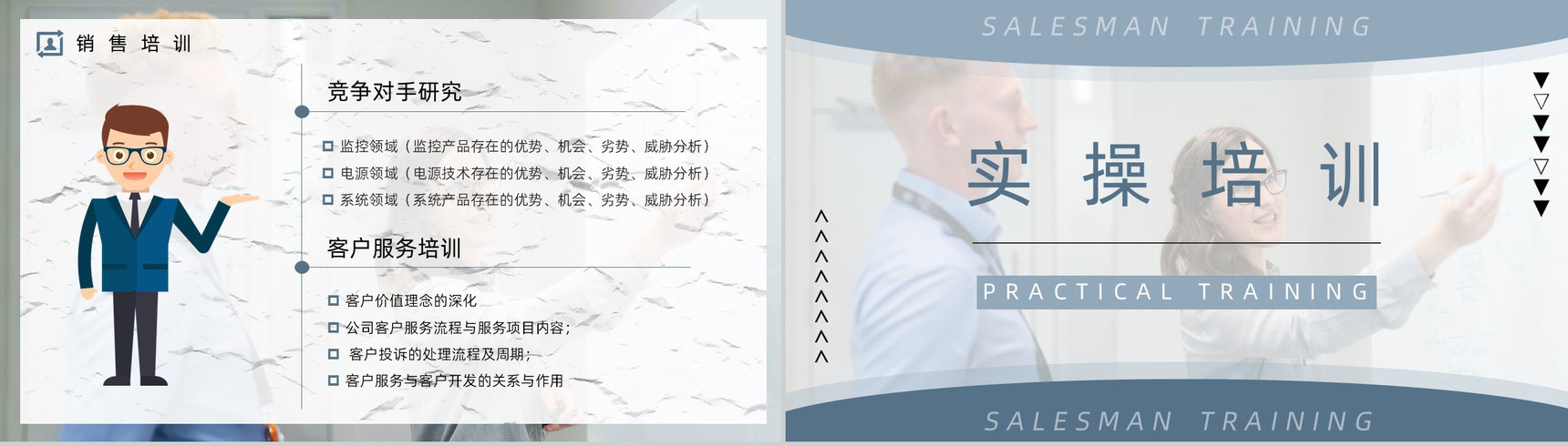 公司业务销售员培训计划职员工作内容及技能学习团队简介宣传汇报PPT模板-10