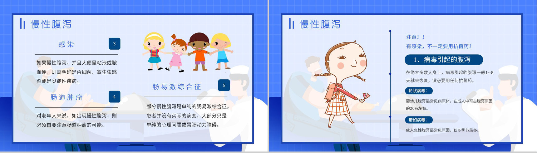 夏季腹泻的原因及防护健康宣传活动小结预防知识PPT模板-11