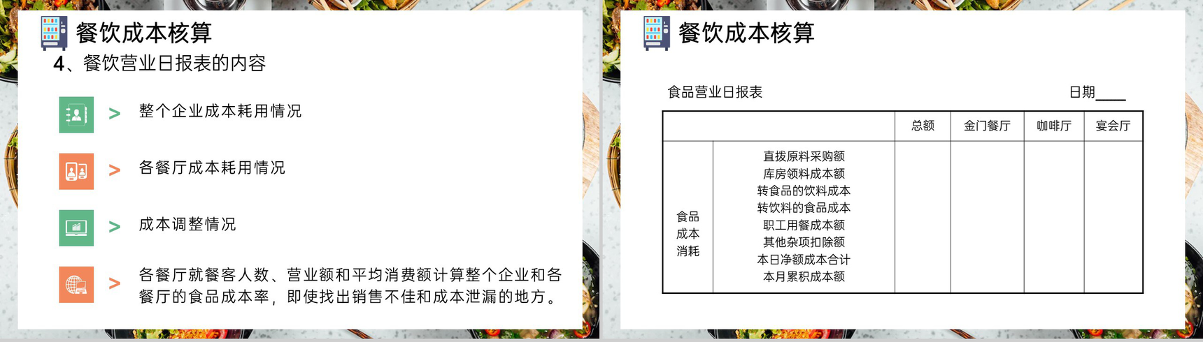 绿色简洁餐饮培训成本控制管理分析方案PPT模板-10