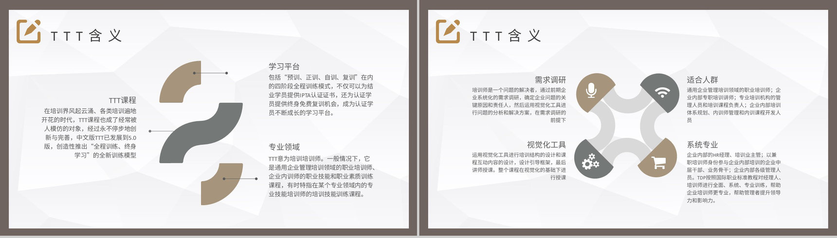 部门TTT项目管理培训主管岗位职责要求PPT模板-3