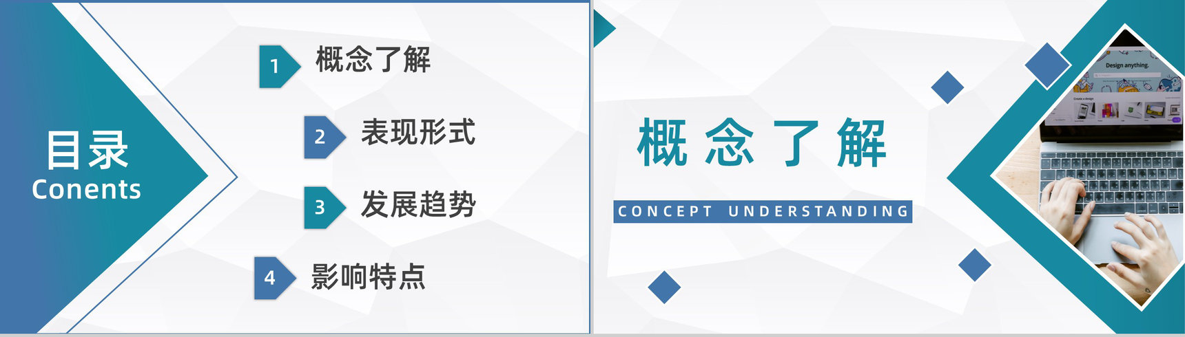 自媒体公司平台运营管理策划方案计划总结课程培训PPT模板-2