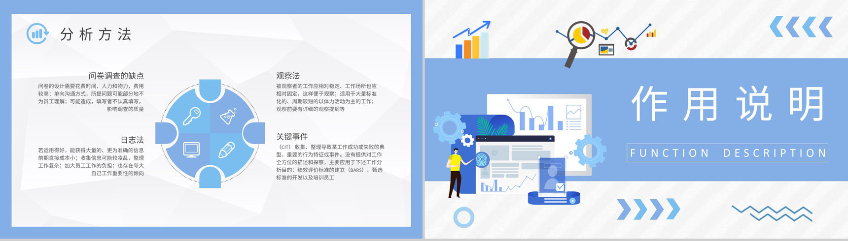 公司财务岗位分析案例学习员工职位分析课程培训PPT模板-5