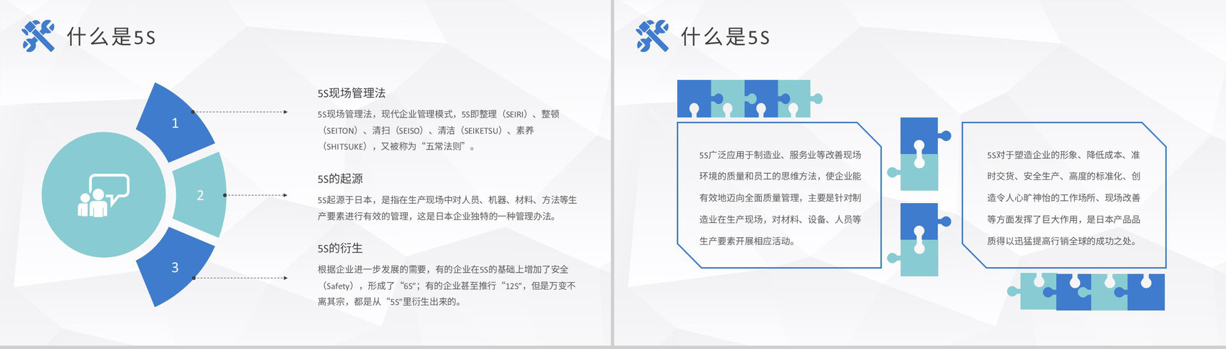 5S现场管理内容培训课件企业生产车间管理工作总结汇报PPT模板-3