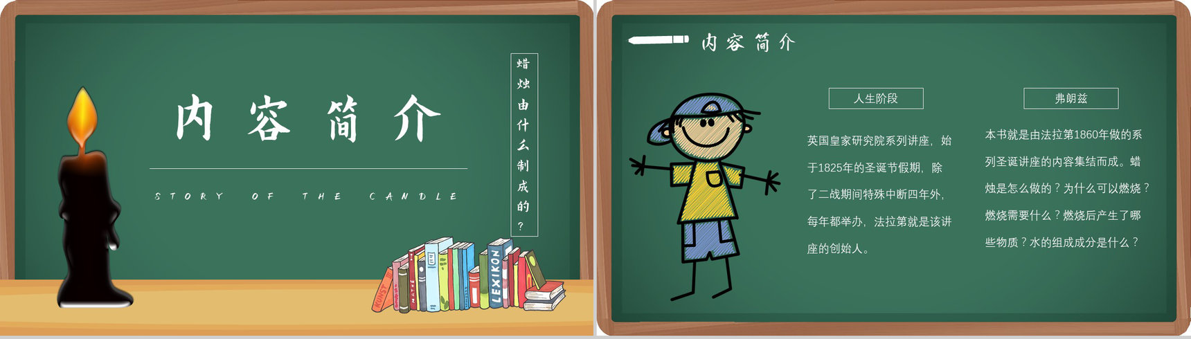 读书分享法拉第《蜡烛的故事》作品简介名著读后感PPT模板-2