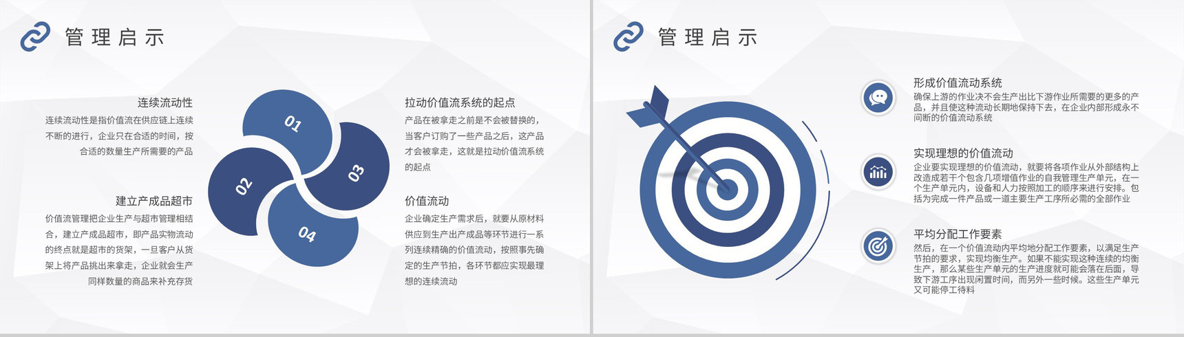 车间现场物料需求计划工厂员工价值流案例培训PPT模板-3