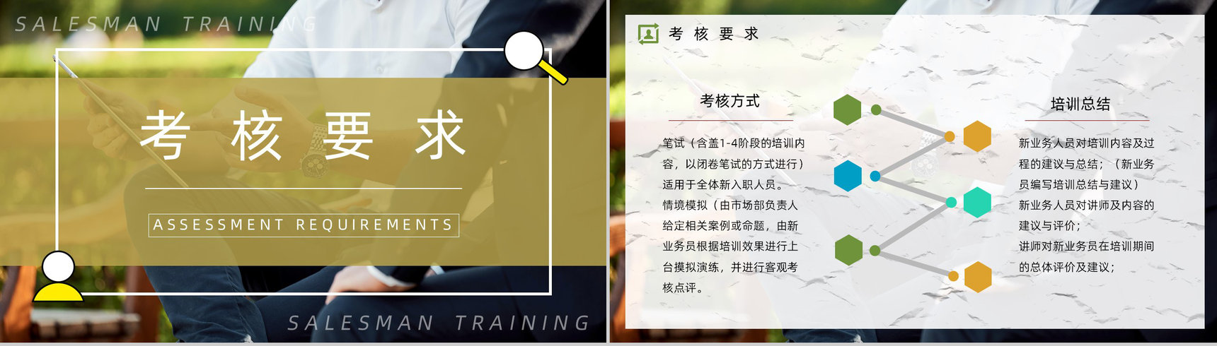 职场新人技能学习公司业务员能力培训方案计划员工入职培训通用PPT模板-12