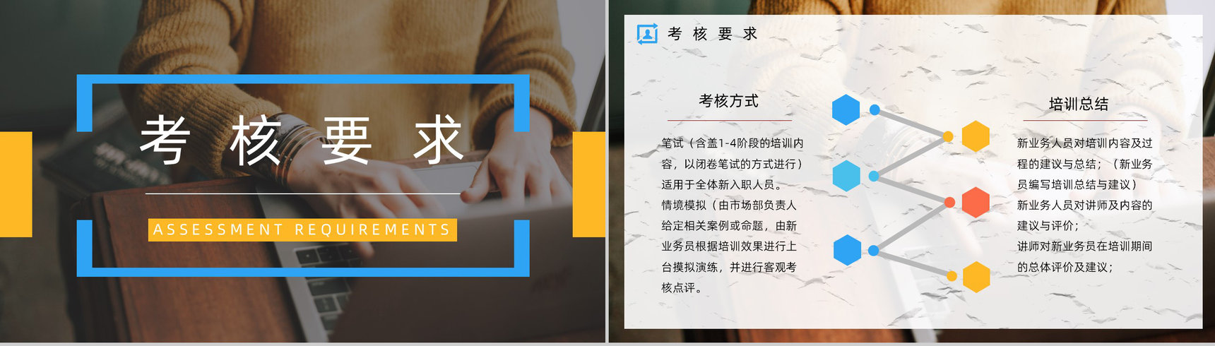 企业员工入职培训市场及销售业务员技能培训团队建设考核要求PPT模板-12