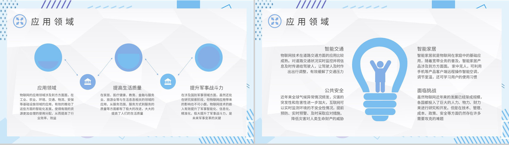 物联网技术课程培训学习互联网公司智能物联技术研究汇报PPT模板-7