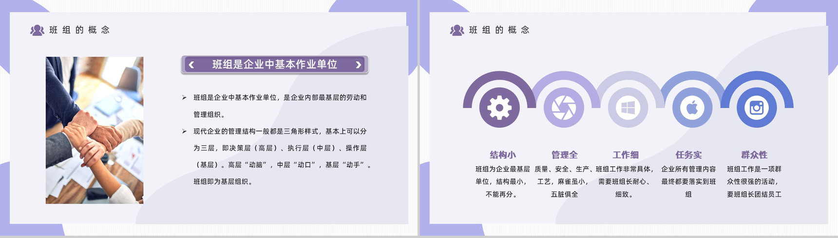公司生产班组管理建设班组长员工沟通技能培训现场管理制度学习PPT模板-3