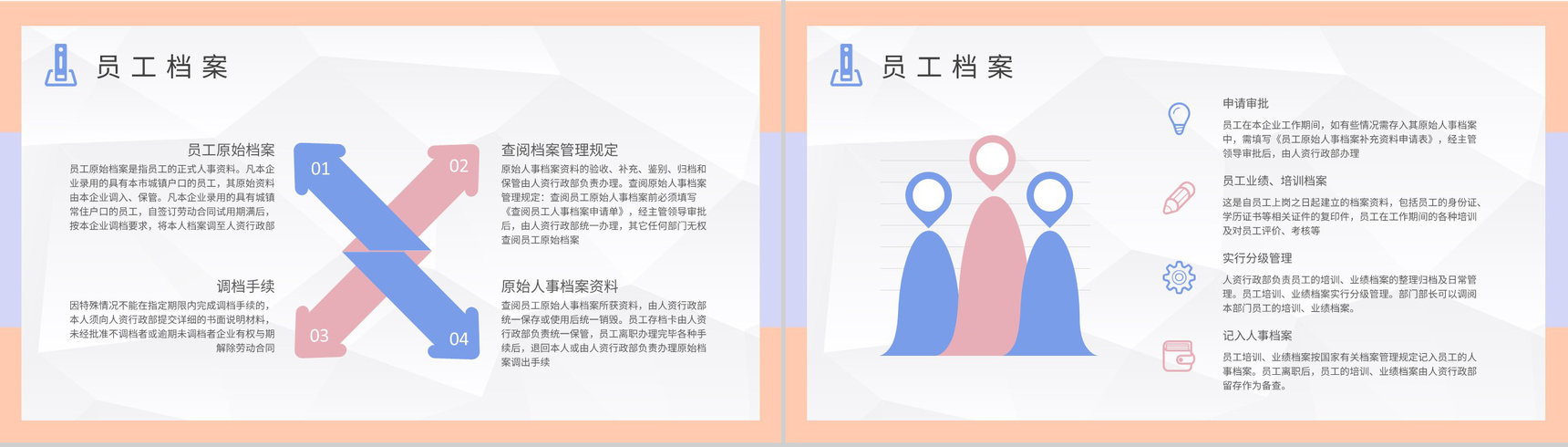 人事档案管理制度规范学习部门员工合同管理工作汇报PPT模板-3