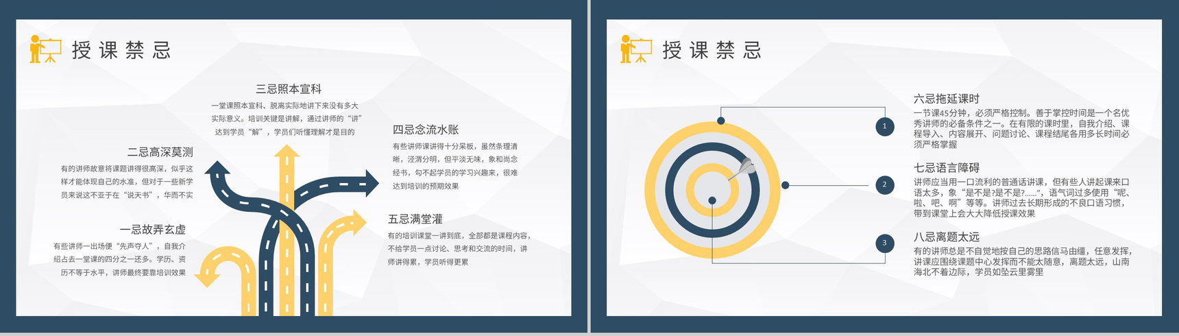 互联网公司讲师培训方案汇报主要职能介绍说明PPT模板-4