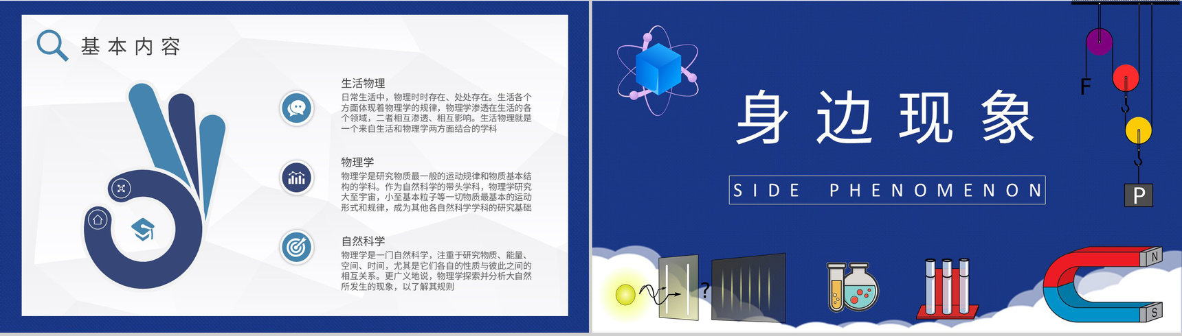生活中的物理现象总结中学物理课程知识培训课件PPT模板-6