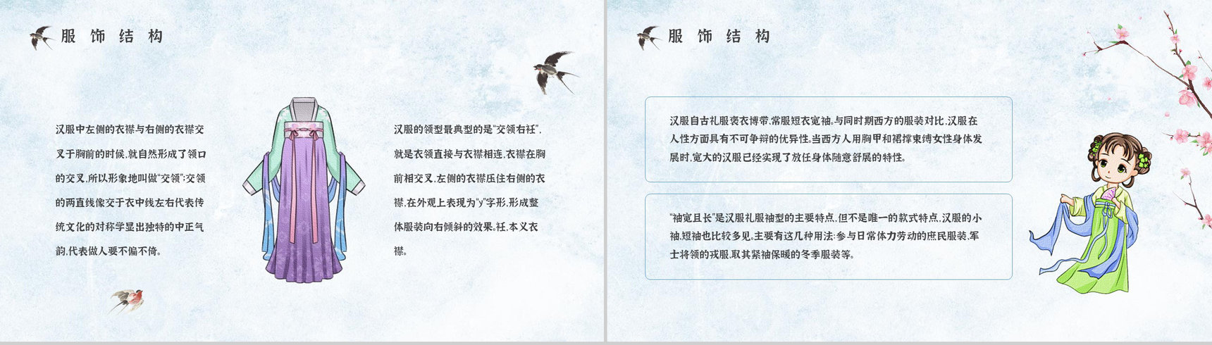 传统服饰知识普及之汉服文化形制版式及种类讲解知识宣传演讲PPT模板-5