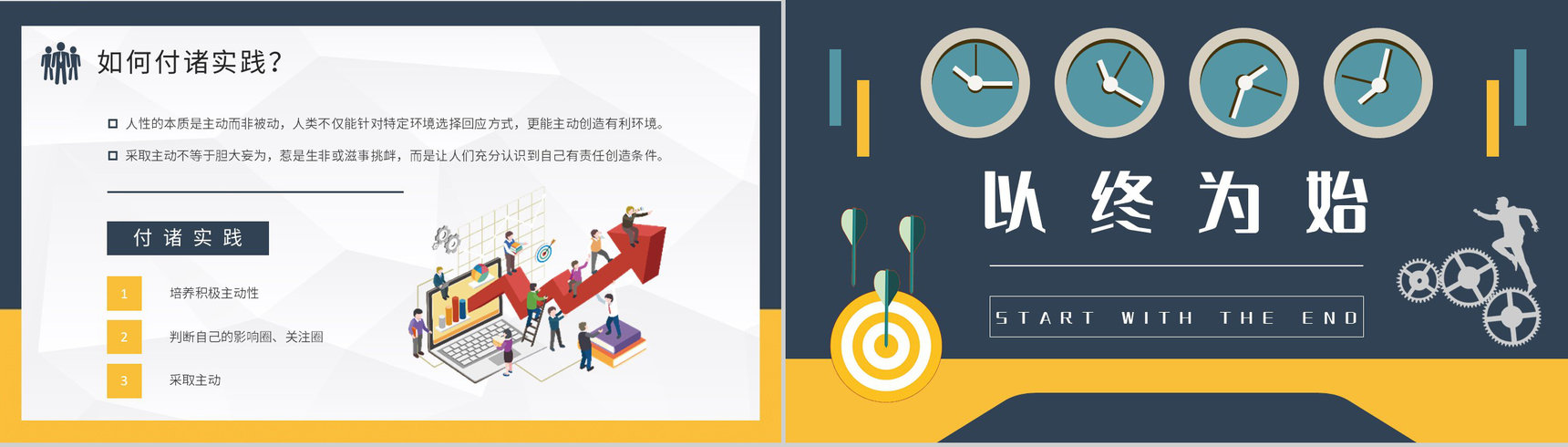 史蒂芬柯维经典必读作品分享推荐《高效能人士的七个习惯》读后感PPT模板-9