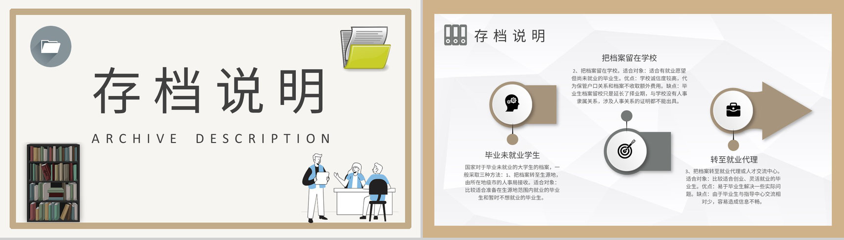 公司项目资料管理工作计划档案管理制度规范要求培训PPT模板-4