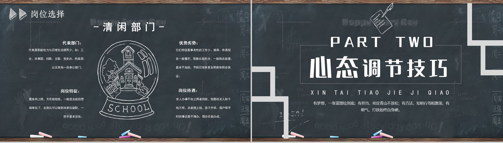 小白必备考公指南心态调节申论行测复习岗位选择技巧PPT模板-4