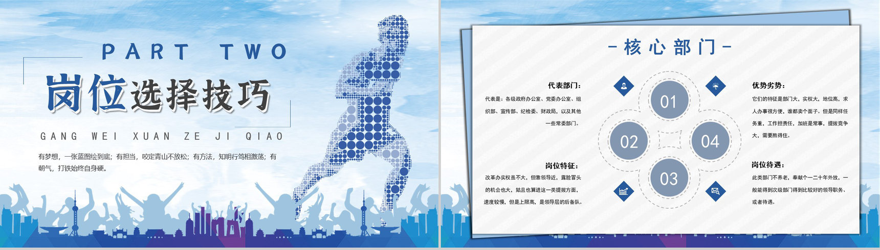 公务员备考指南小白上岸必备岗位选择心态调节技巧PPT模板-4