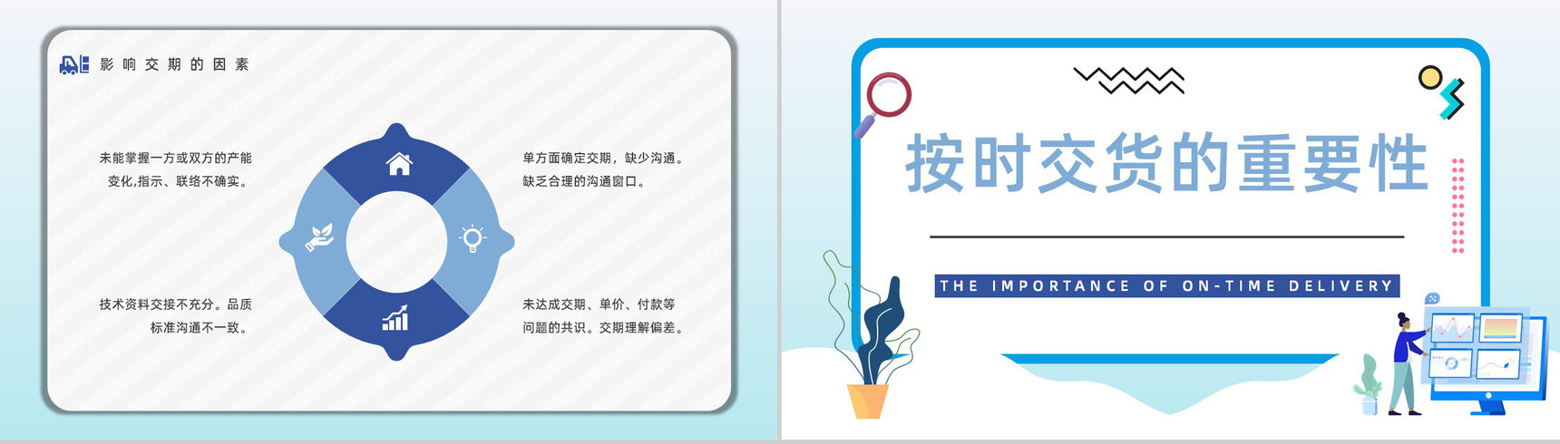 公司采购技巧战略培训讲座供应商谈判技能提升训练PPT模板-7