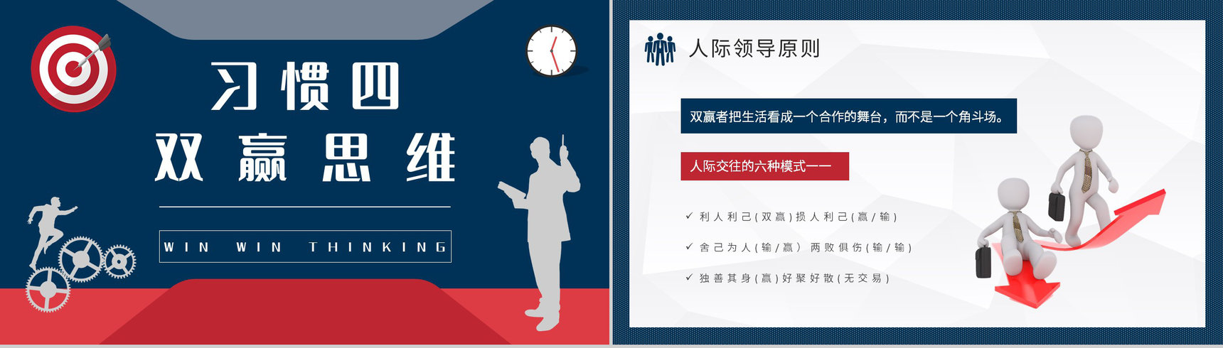 企业管理书籍推荐之史蒂芬柯维《高效能人士的七个习惯》读书笔记分享PPT模板-13