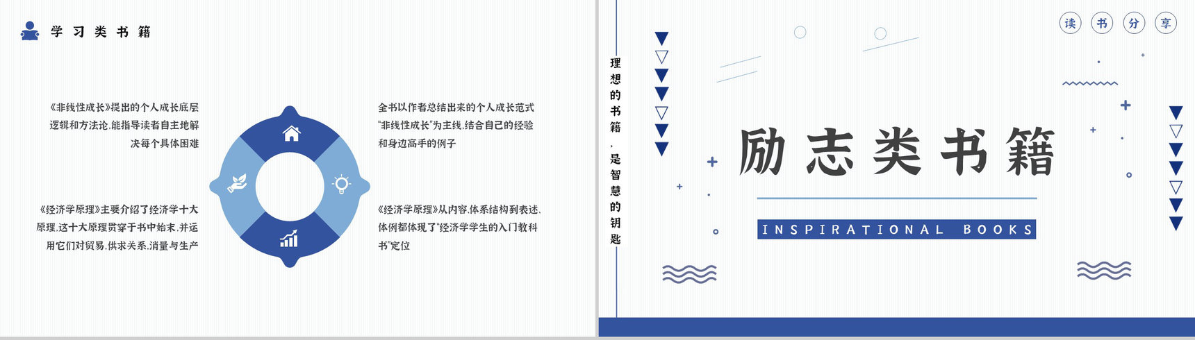 经典好书书单推荐分享世界读书日全民阅读书籍简介通用PPT模板-10