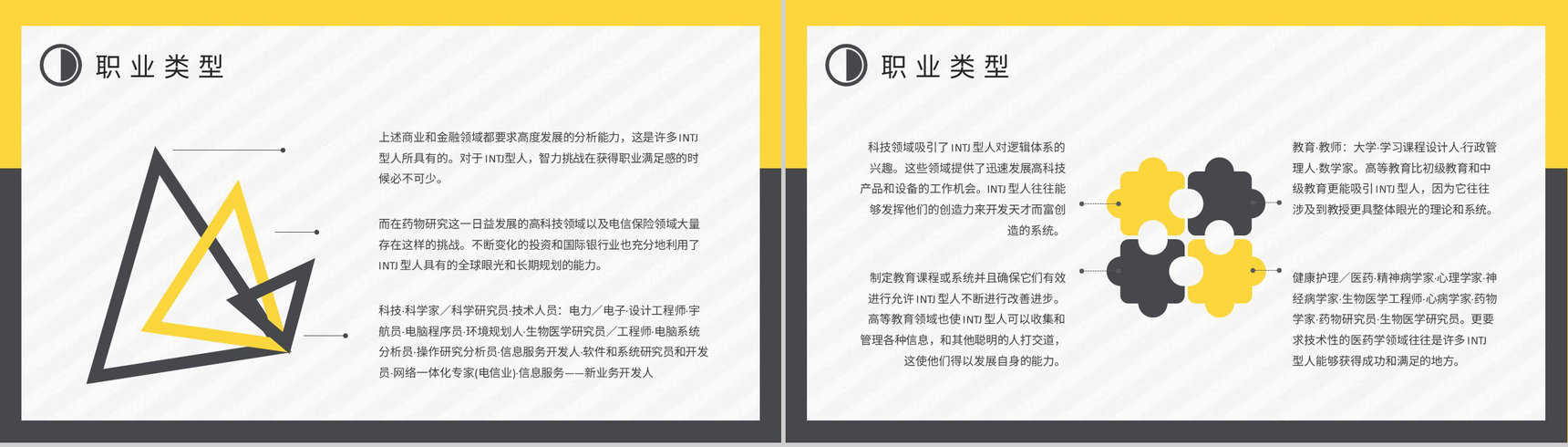 MBTI性格分析INTJ人格类型工作中的优势和劣势说明PPT模板-14