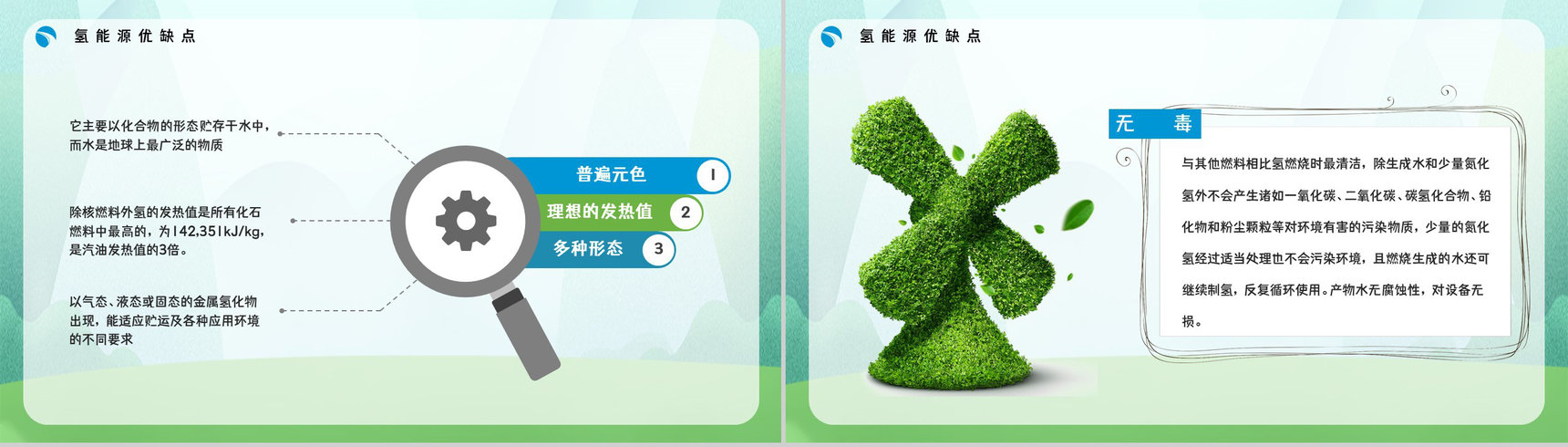 绿色新能源氢能源优缺点分析发展前景梳理基本知识学习课件PPT模板-8