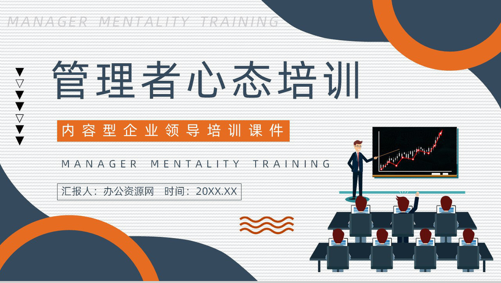 企业高层管理者心态培训课程员工技能提升学习总结汇报通用PPT模板-1